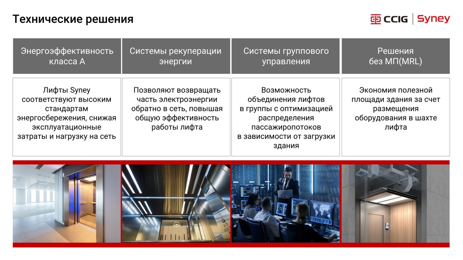 Поставка и монтаж под ключ лифтового оборудования SYNEY ELECTRIC (6)