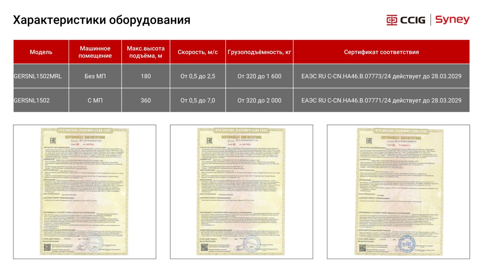 Поставка и монтаж под ключ лифтового оборудования SYNEY ELECTRIC (7)