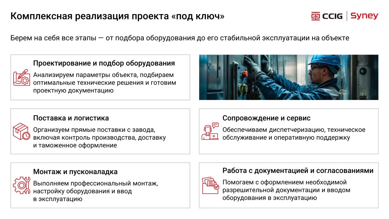 Поставка и монтаж под ключ лифтового оборудования SYNEY ELECTRIC (9)